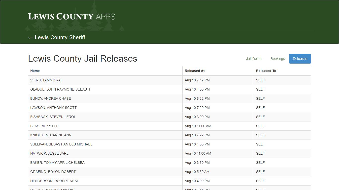 Lewis County Washington - Jail Roster